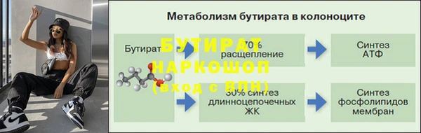 синтетический гашиш Надым